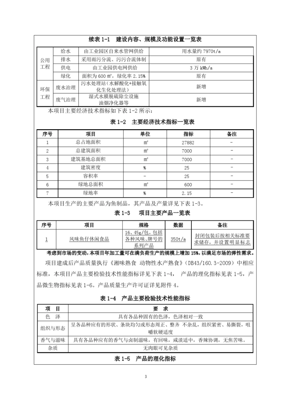 年产350吨鱼制品建设项目环评报告表_第3页