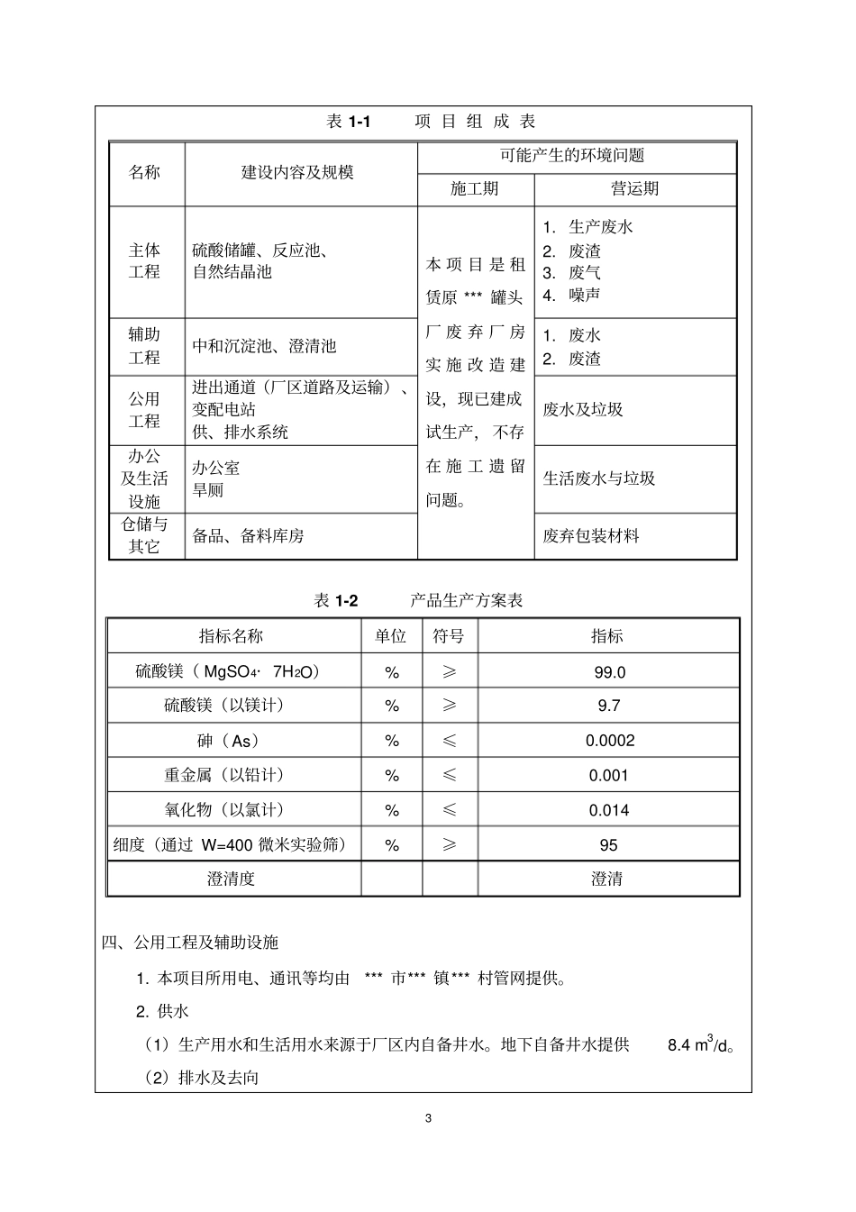 年产3万吨饲料添加剂技改项目环评报告表_第3页
