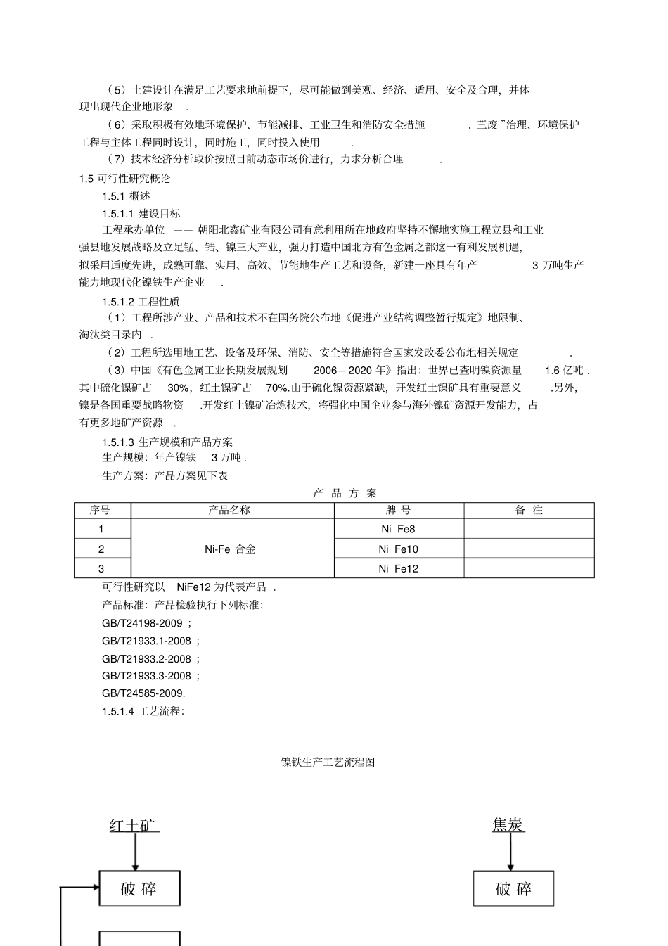 年产3万吨镍铁合金生产线项目可行性研究报告_第2页