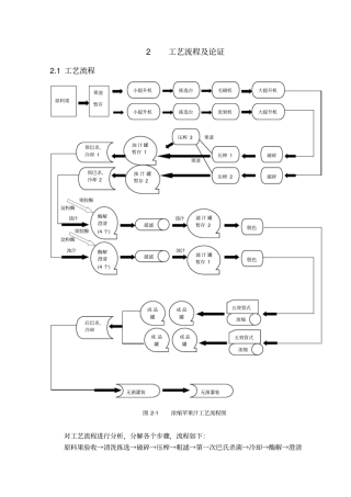 年产40000吨浓缩苹果汁工厂的设计