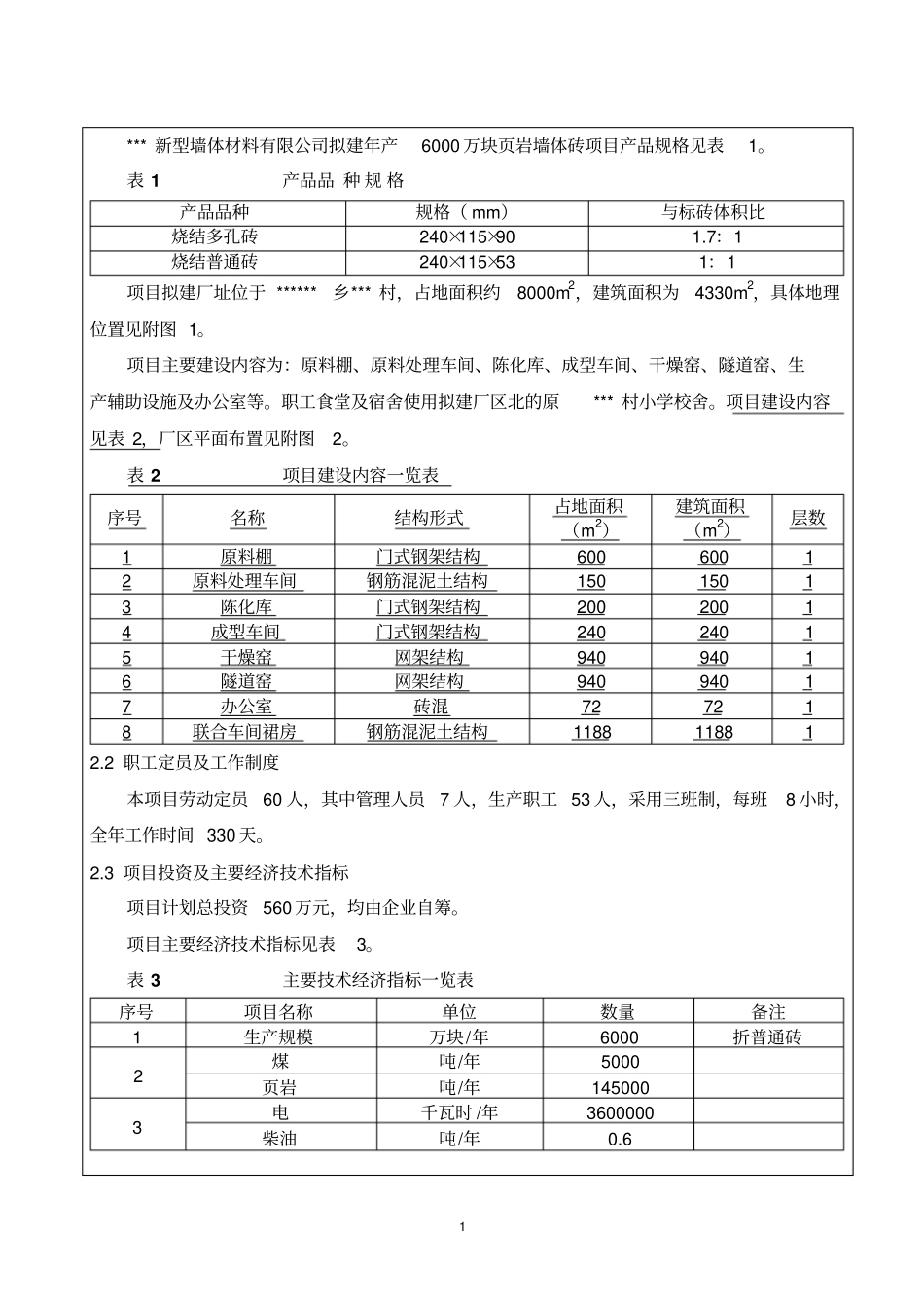 年产5500万块岩墙体砖项目立项环境影响评价评价报告_第2页
