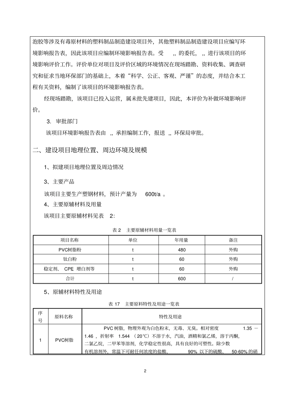 年产600t塑钢型材建设项目塑钢立项环境影响评价评价报告_第2页