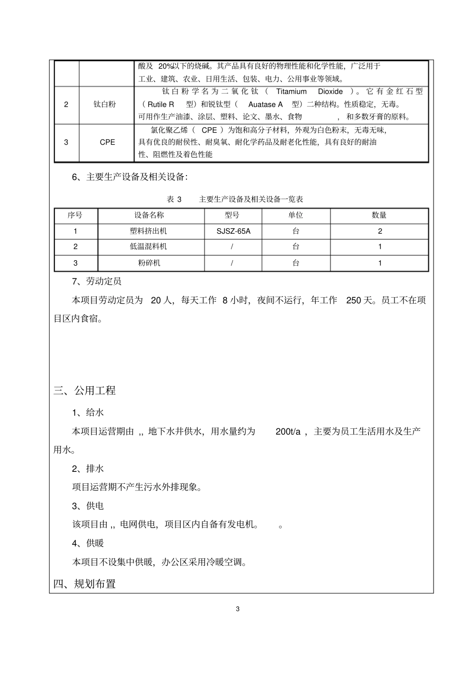年产600t塑钢型材建设项目塑钢立项环境影响评价评价报告_第3页