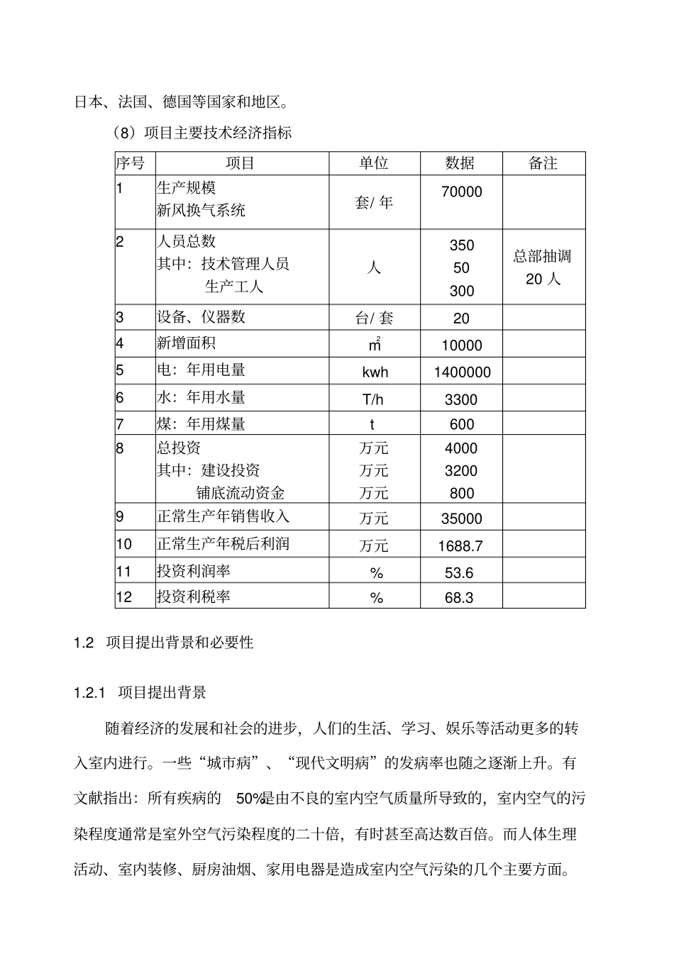 年产7万套投资节能环保新风换气系统项目可行性研究报告_第3页