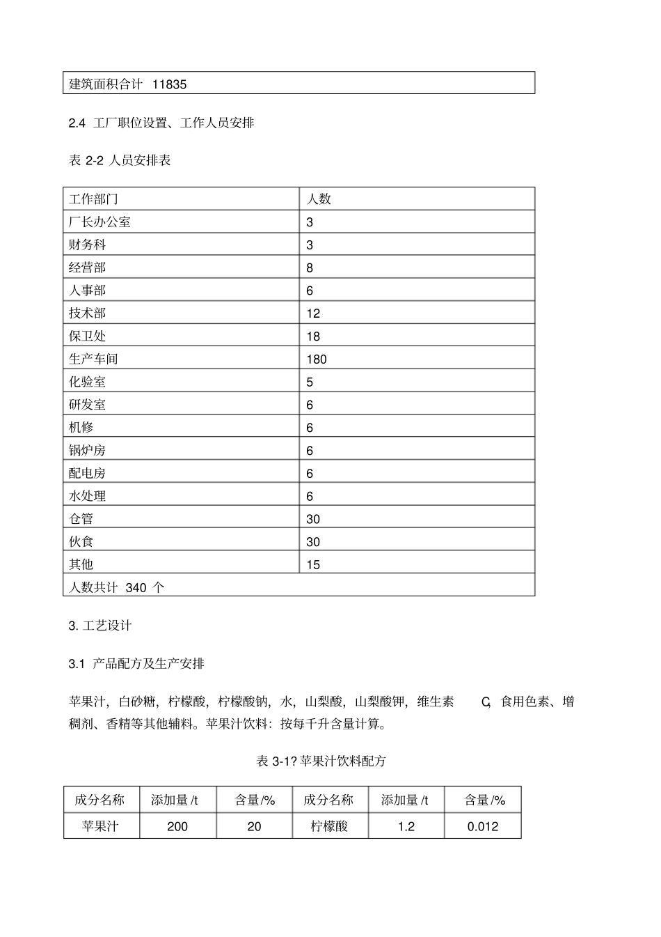 年产万吨苹果汁工厂设计试验说明书_第3页