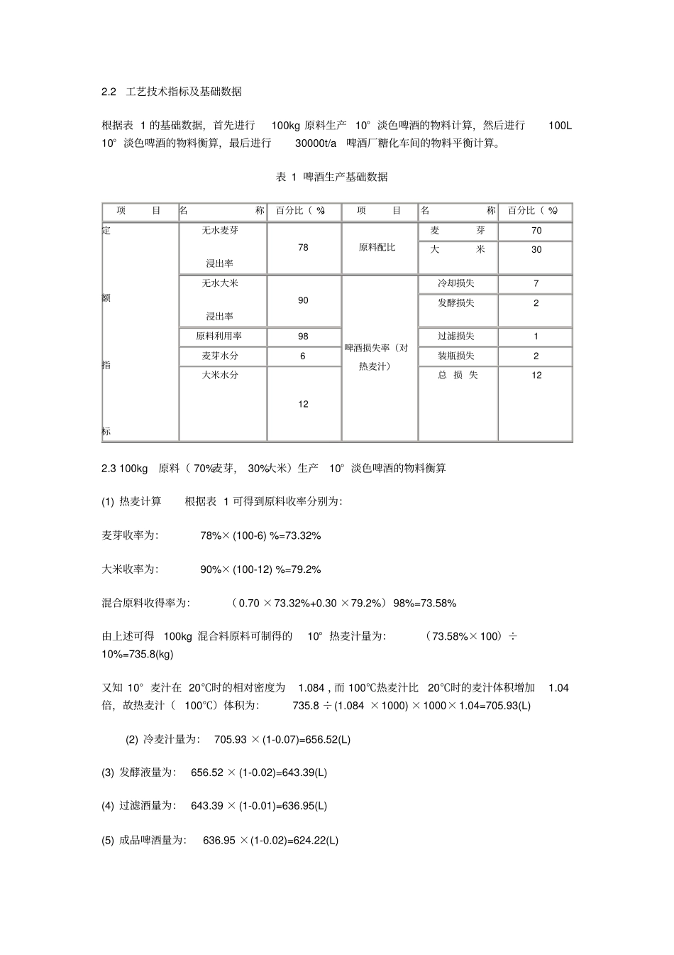 年产三万吨啤酒厂啤酒发酵工艺的设计_第2页