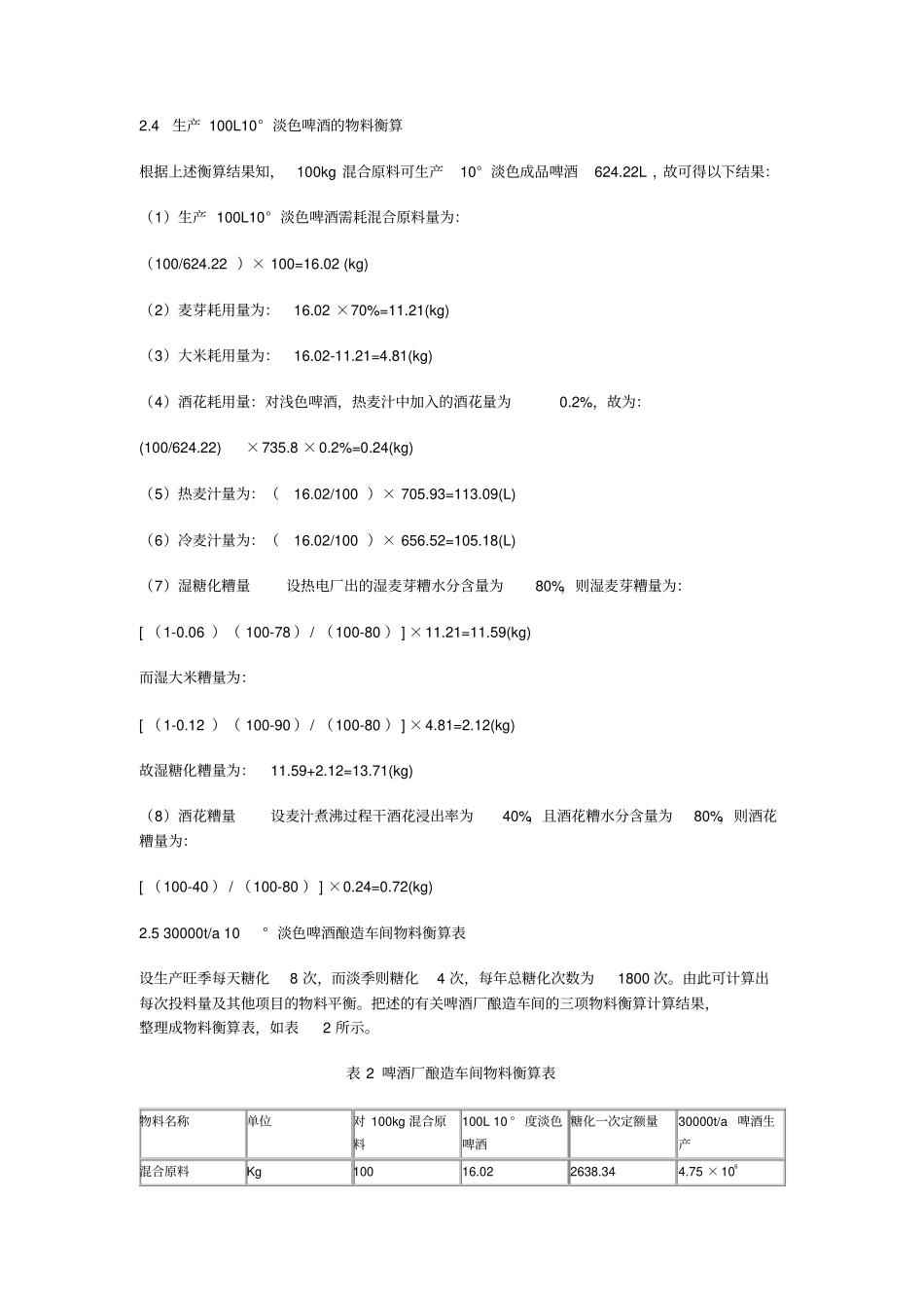 年产三万吨啤酒厂啤酒发酵工艺的设计_第3页