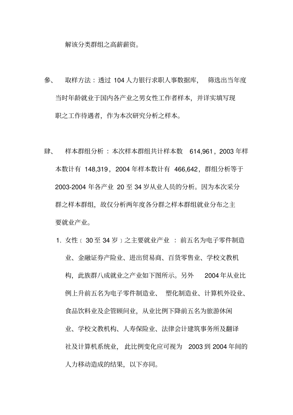 年产业薪资成长观察报告7_第2页