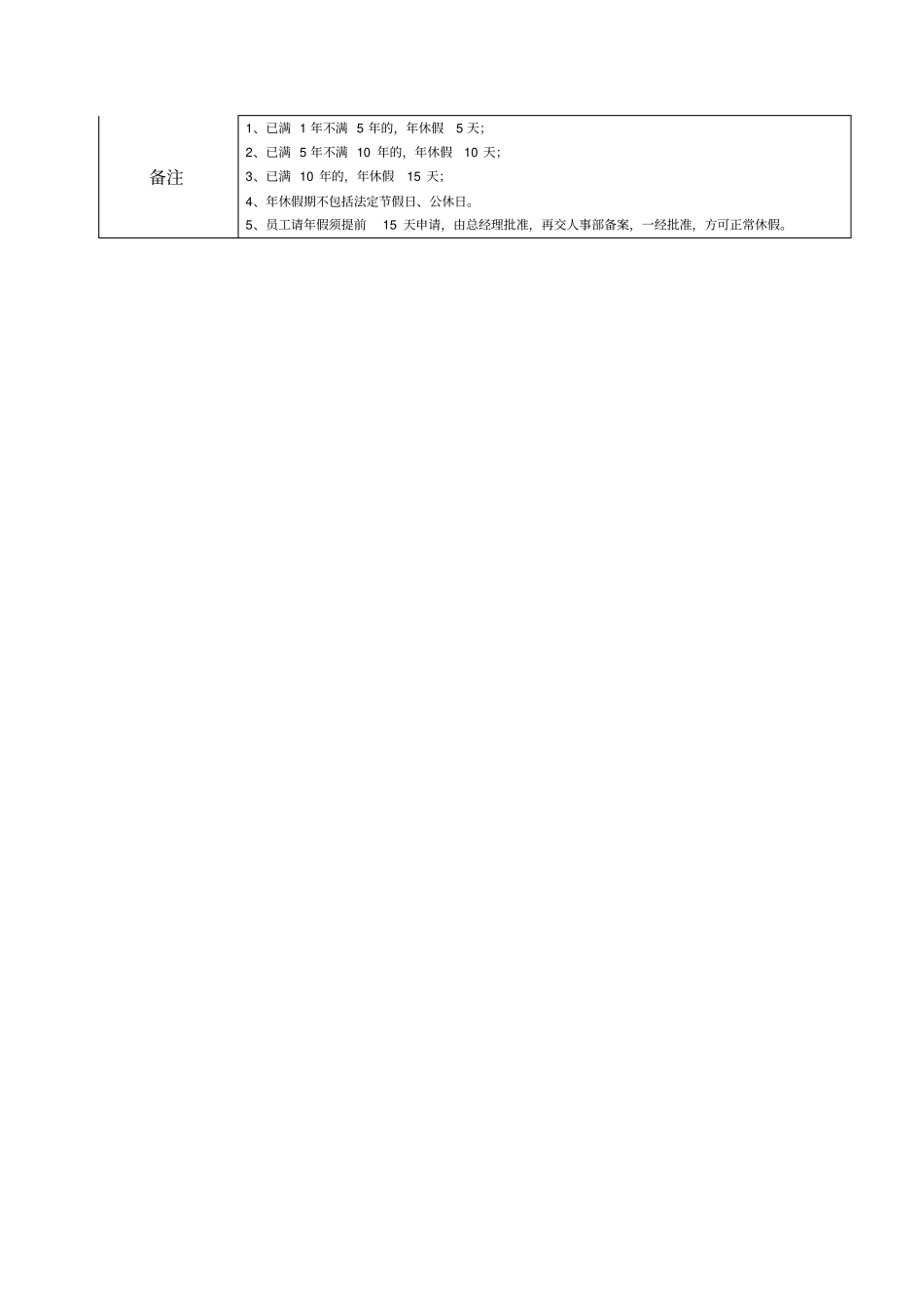 年休假申请表06976_第2页