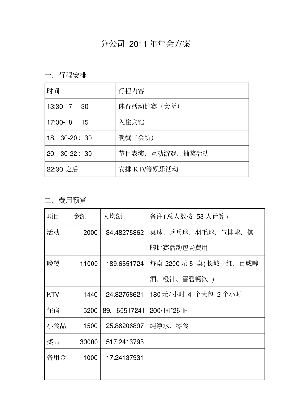 年会晚会策划_第1页