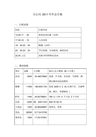 年会晚会策划