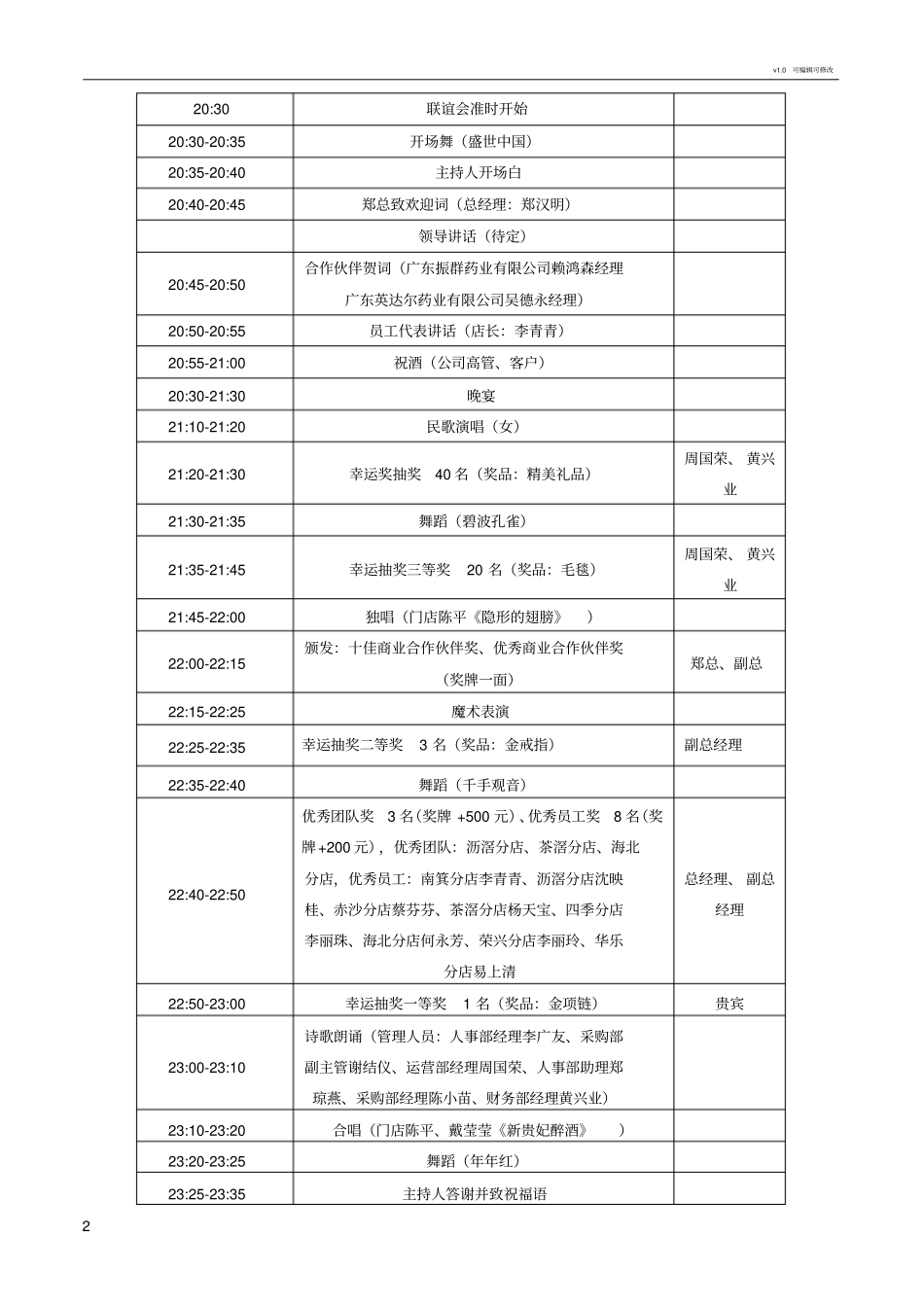 年会策划方案公司年会执行方案_第2页