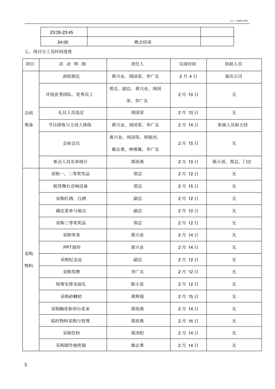 年会策划方案公司年会执行方案_第3页