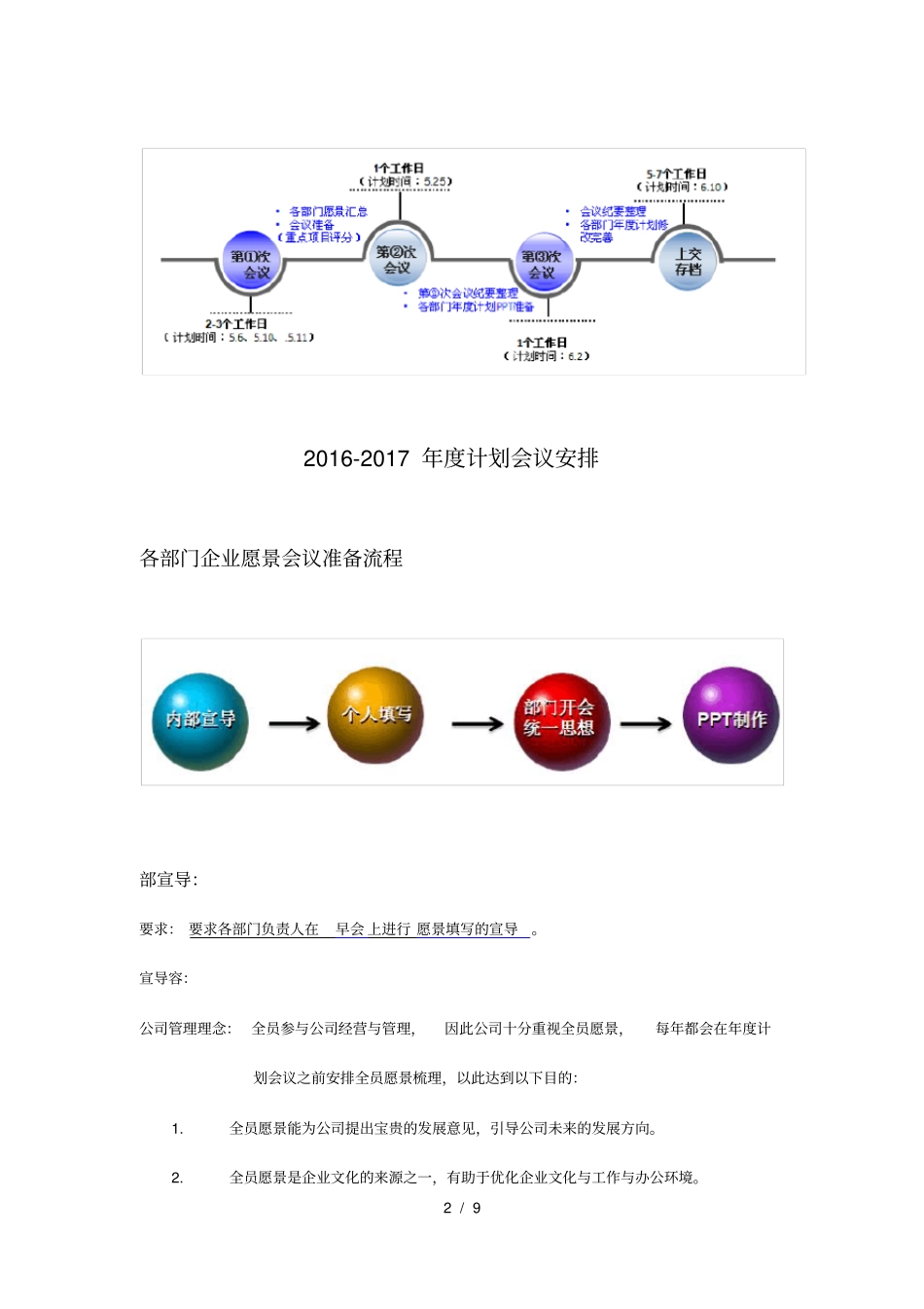 年会议计划方案_第2页