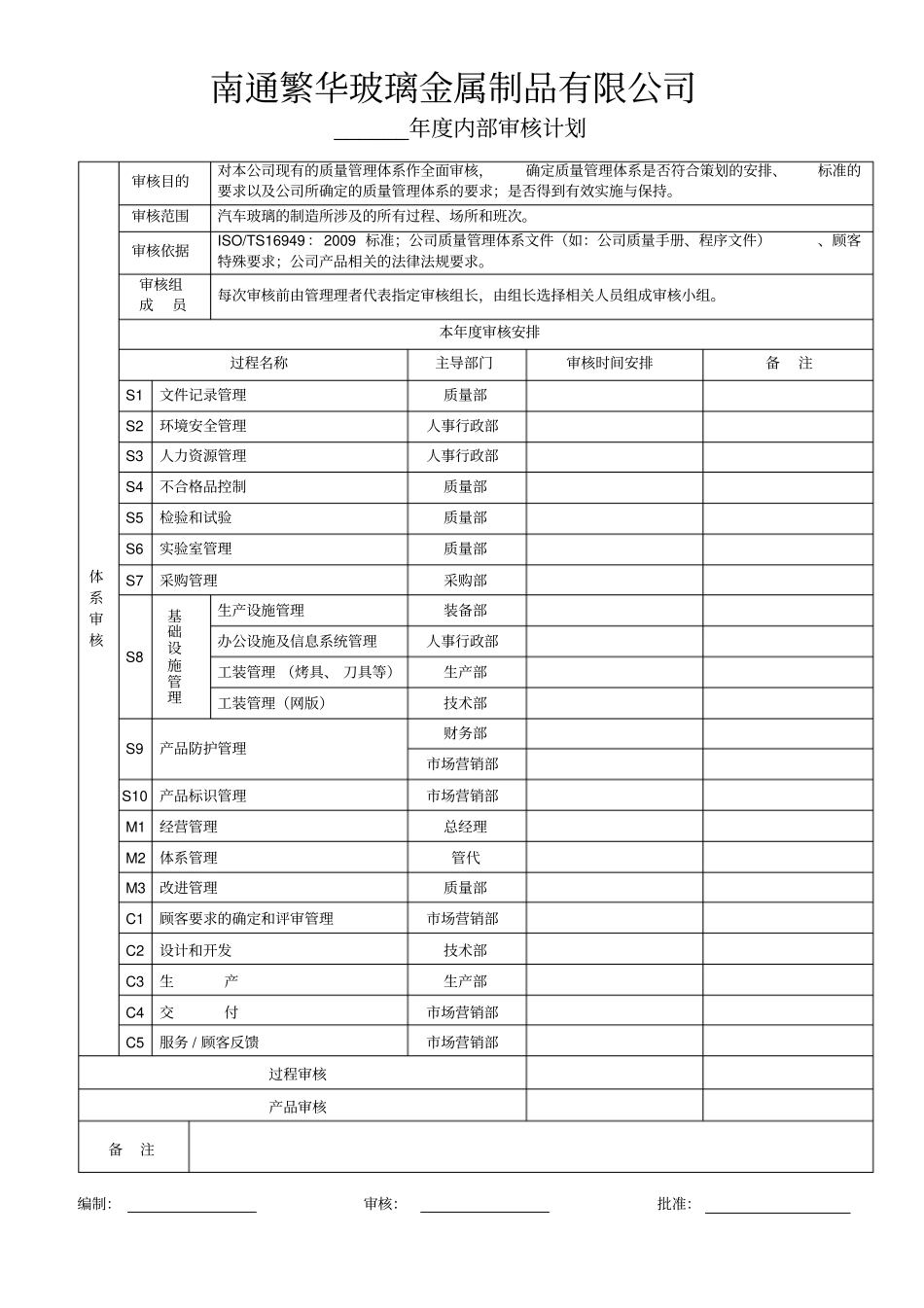 年内部审核计划_第1页