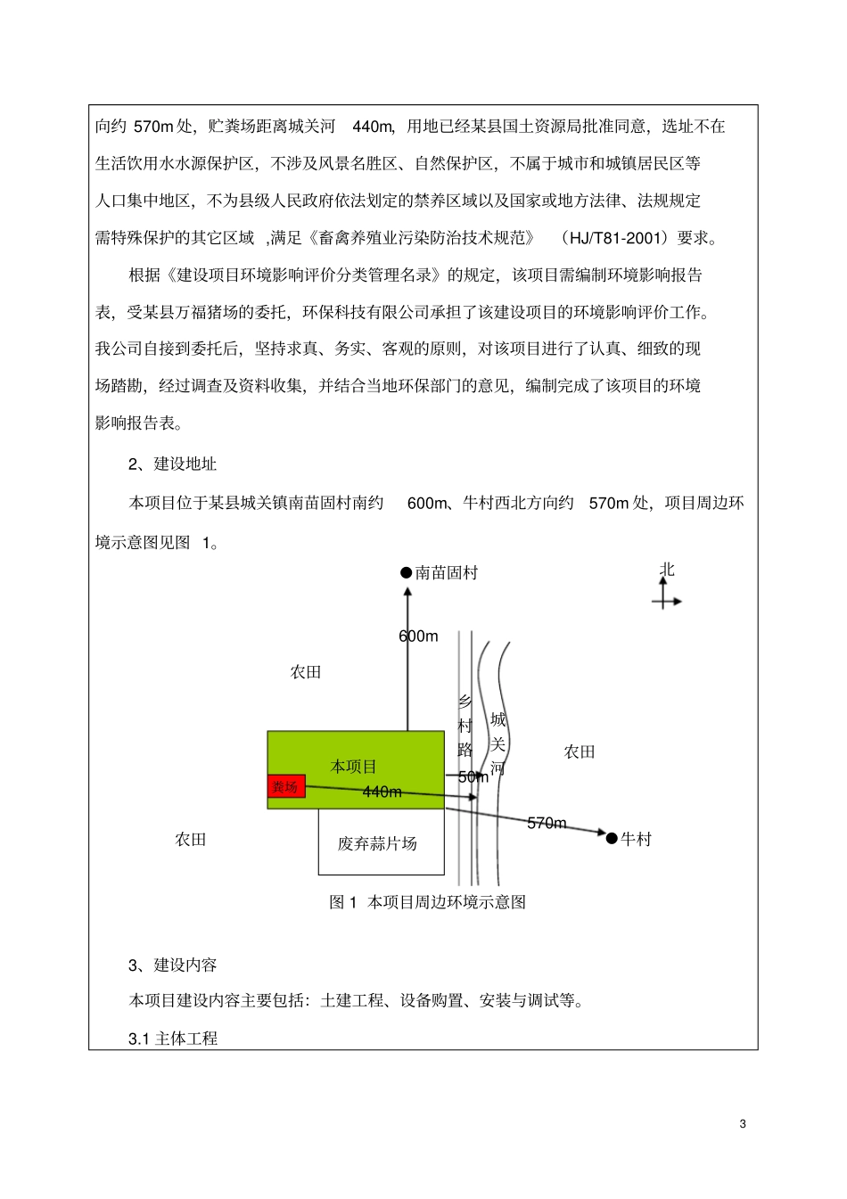 年出栏2000头商品猪养殖项目建设环境影响评价评价报告表_第3页