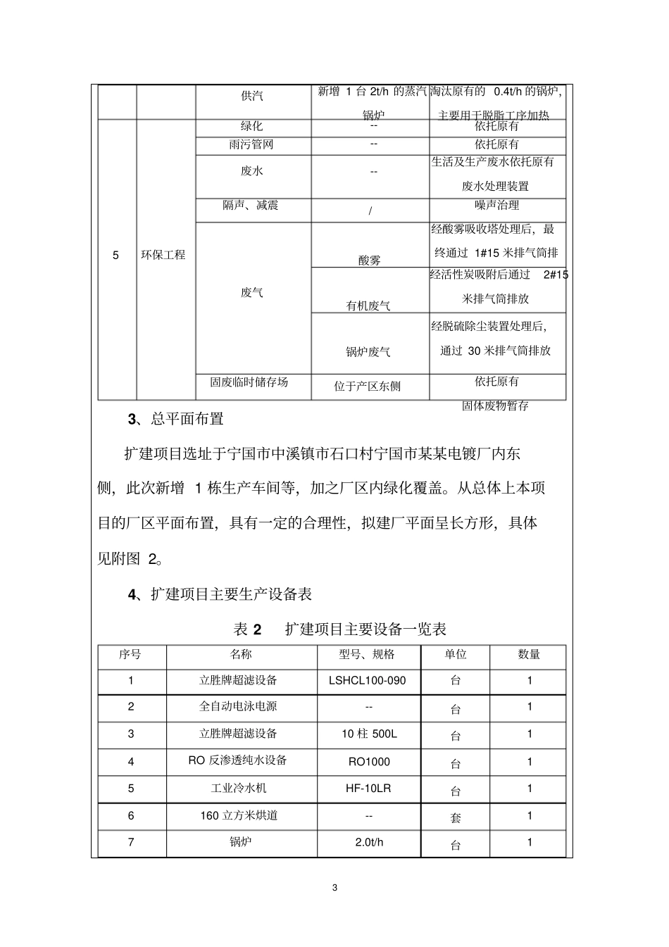 年加工1000万件金属电泳件项目环境影响评价报告表_第3页