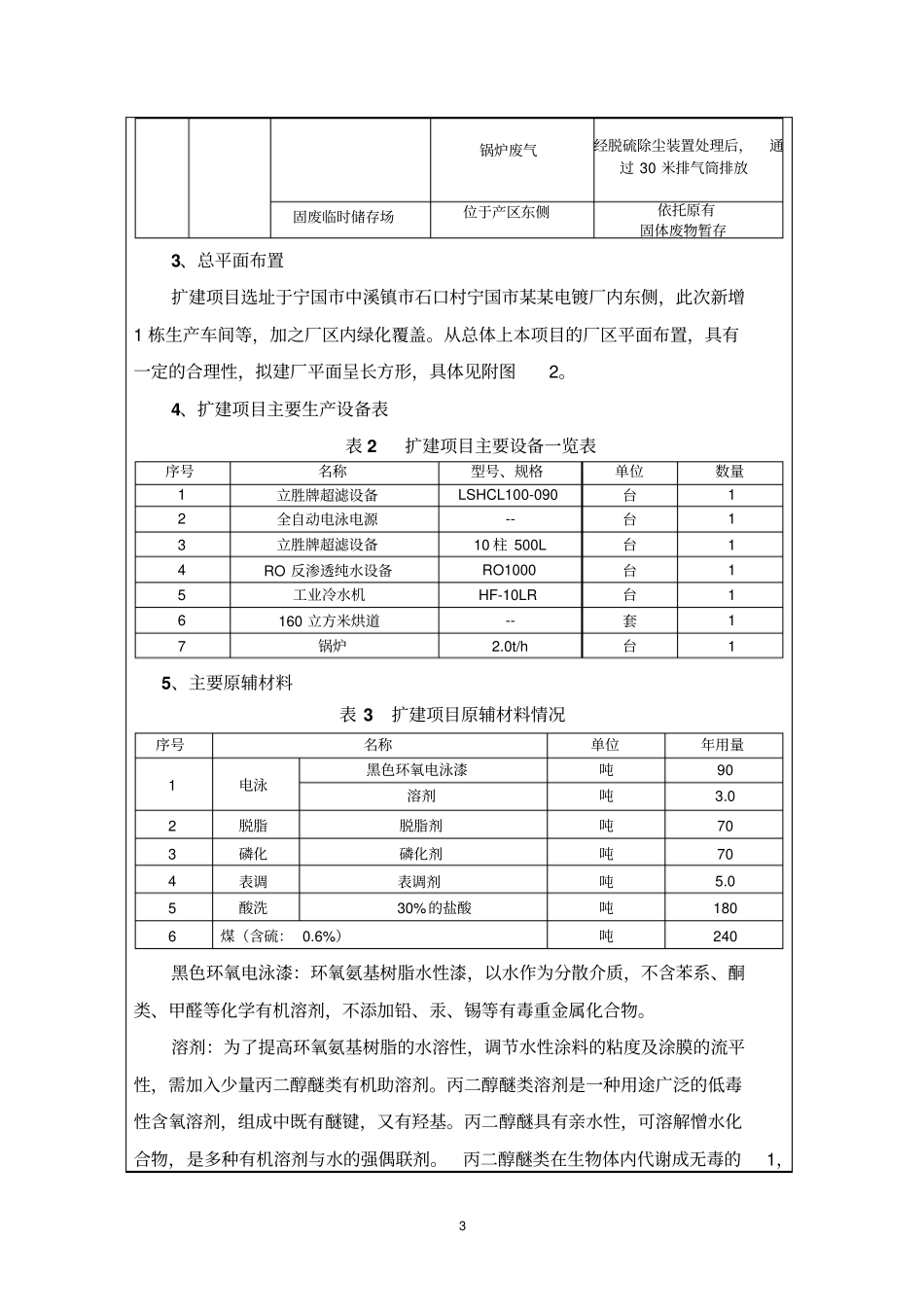 年加工1000万件金属电泳件项目环境影响评价评价报告_第3页
