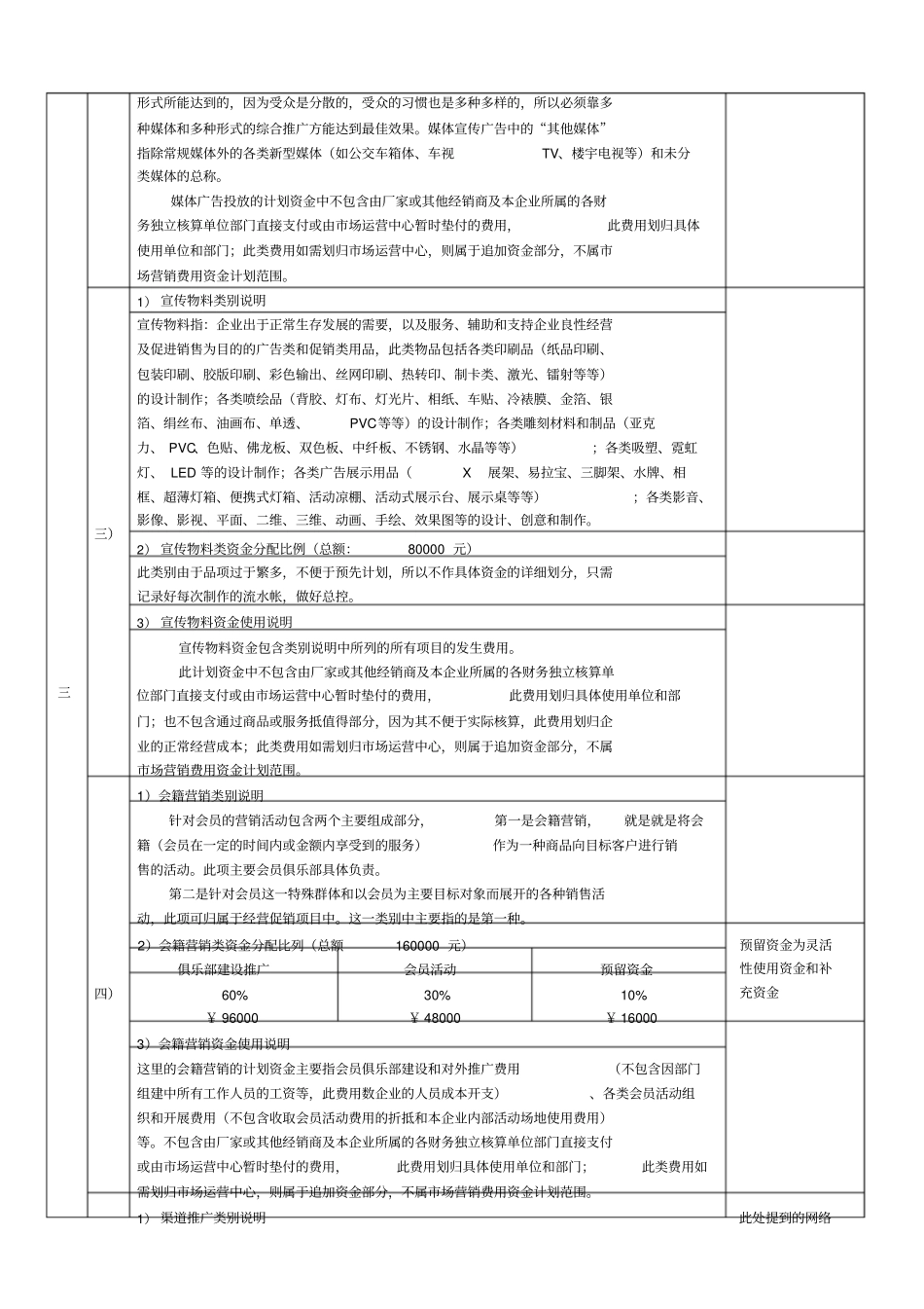 年场营销费用预算及使用计划_第3页