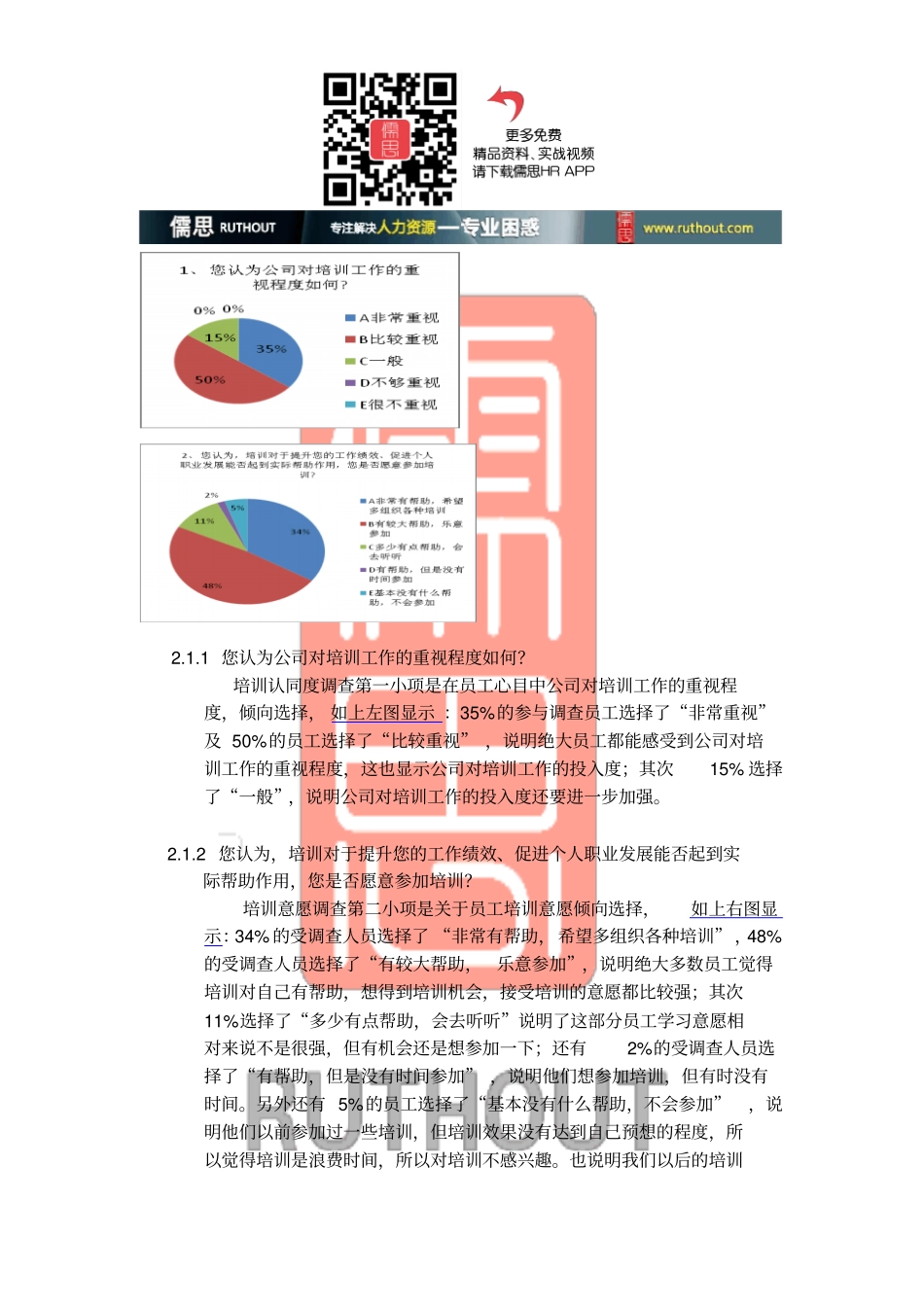 年培训需求调查分析报告汇编_第2页
