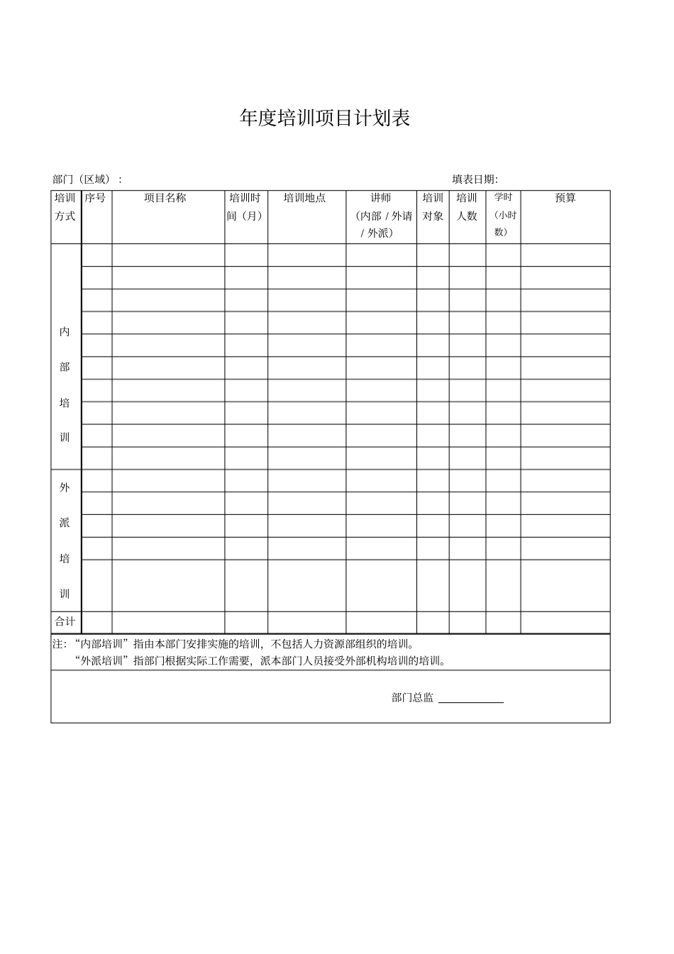 年培训项目计划表_第1页