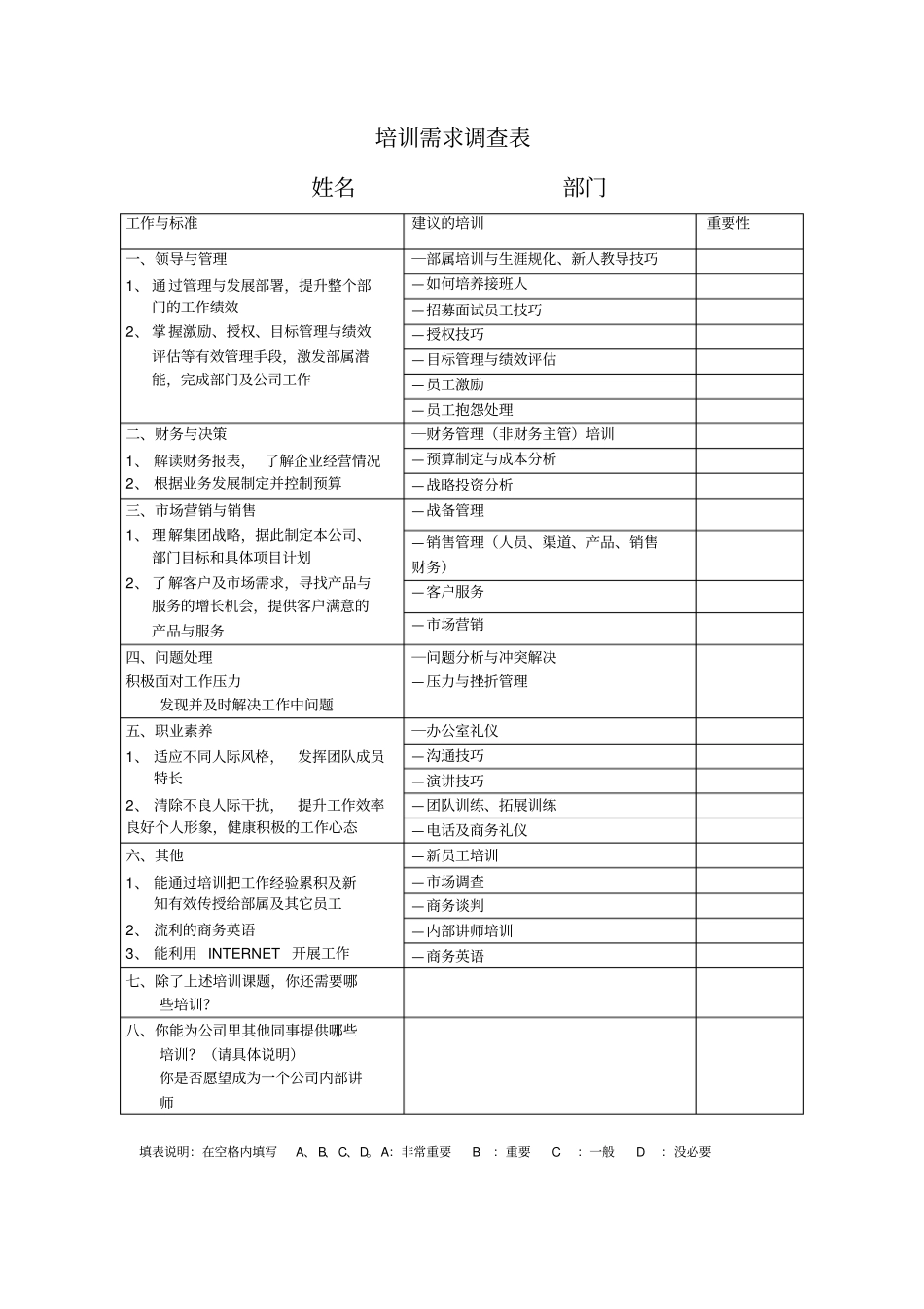 年培训项目计划表_第3页