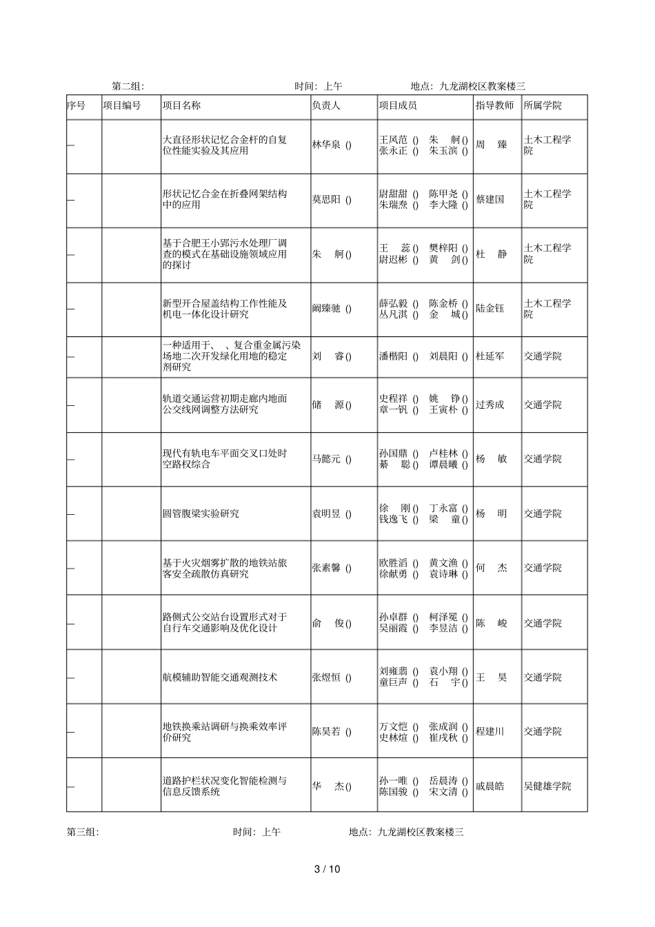 年基于教师科研的srtp项目结题验收答辩注意事项及分组_第3页