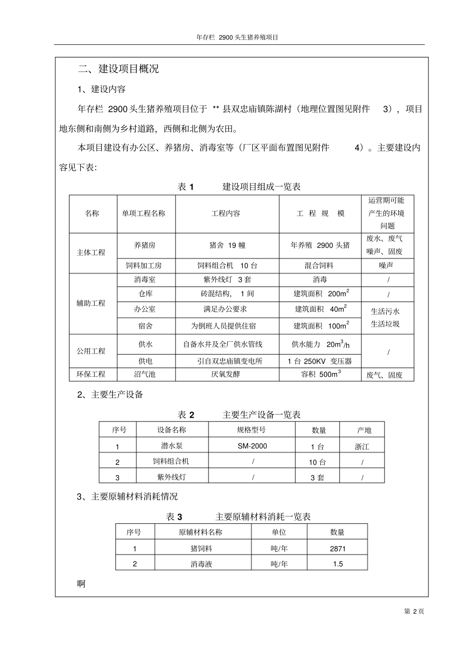 年存栏2900头生猪养殖项目环境评价报告书_第2页
