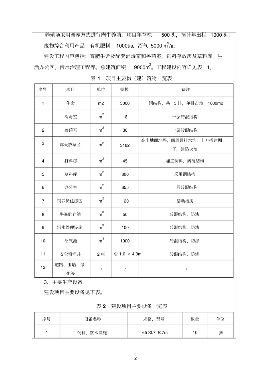 年存栏500头商品牛项目环境分析评价报告_第3页