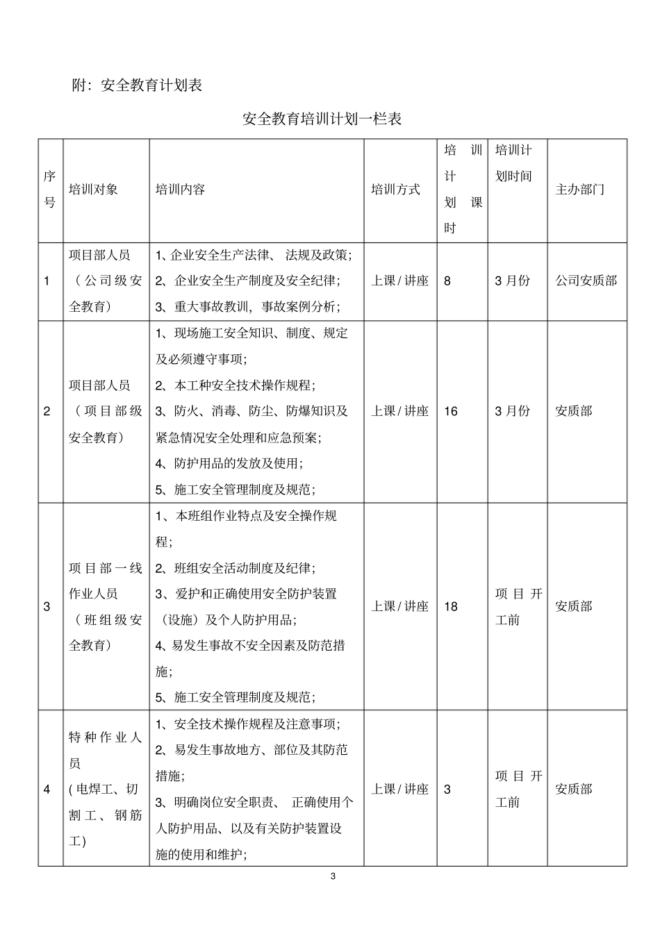 年安全教育培训计划_第3页