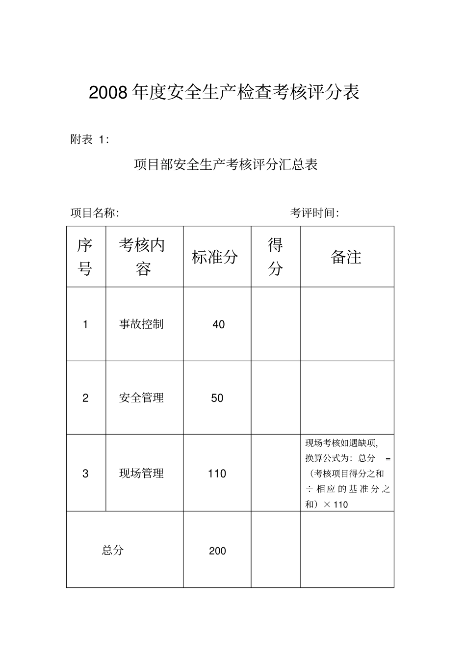 年安全生产管理检查考核评分表_第1页