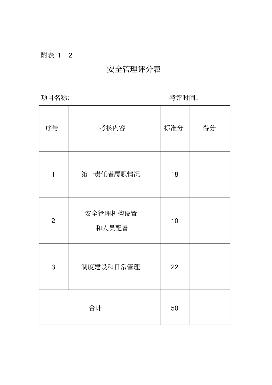 年安全生产管理检查考核评分表_第3页