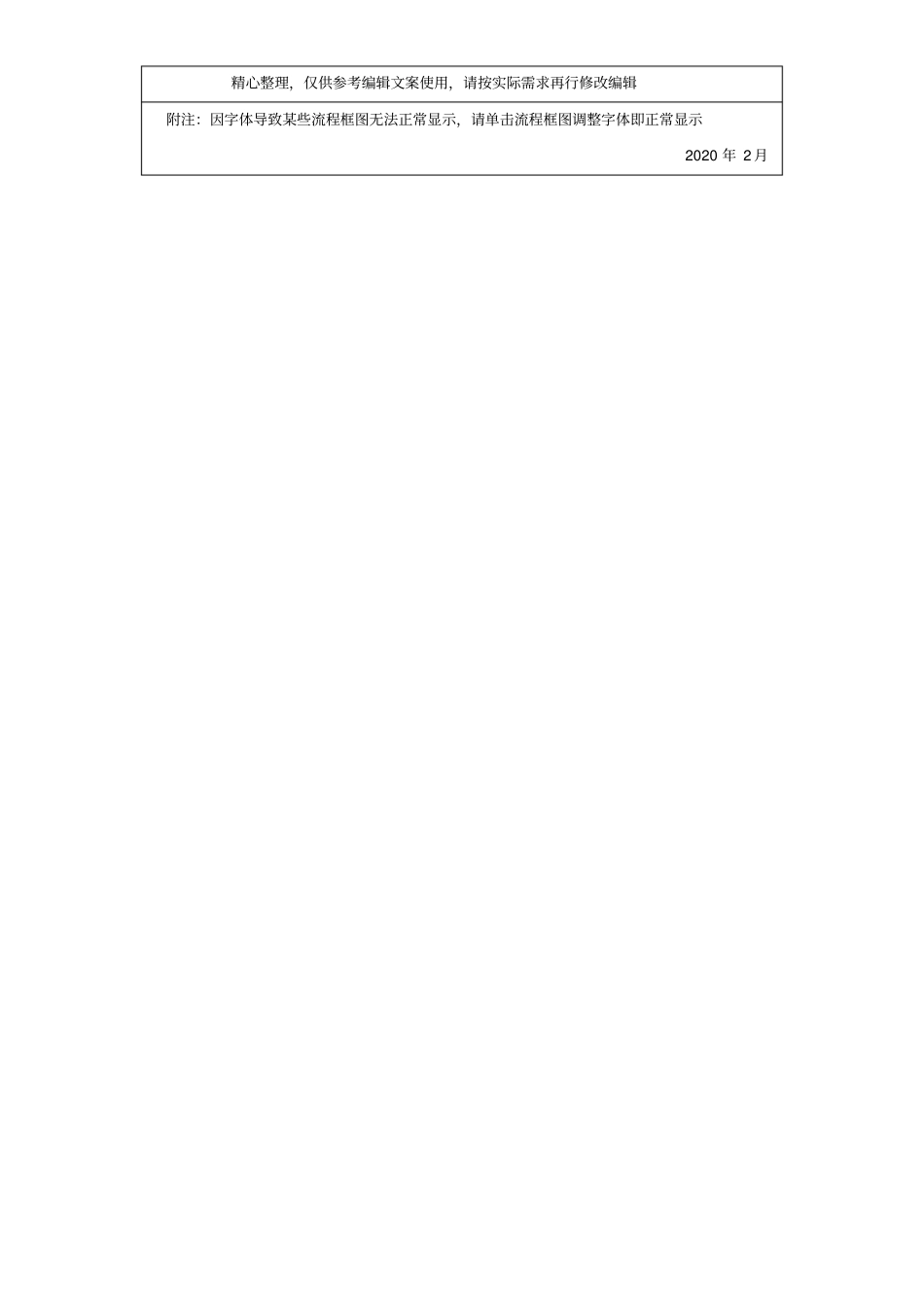 年寒假前安全自查登记表_第2页