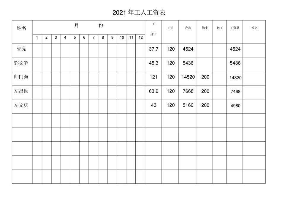 年工人工资表完整_第2页