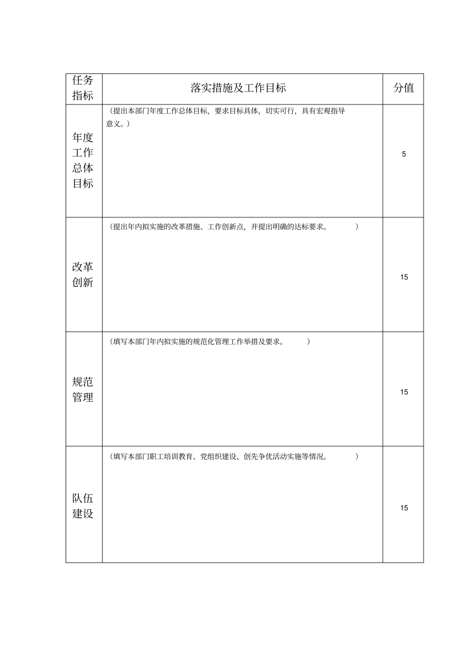 年工作目标任务书_第3页