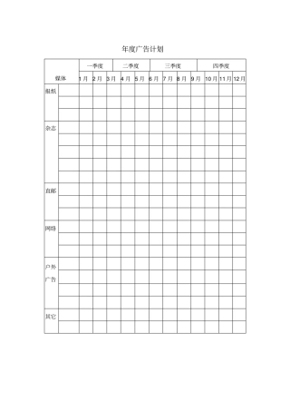 年广告计划模板