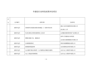 年建设行业科技成果评价项目