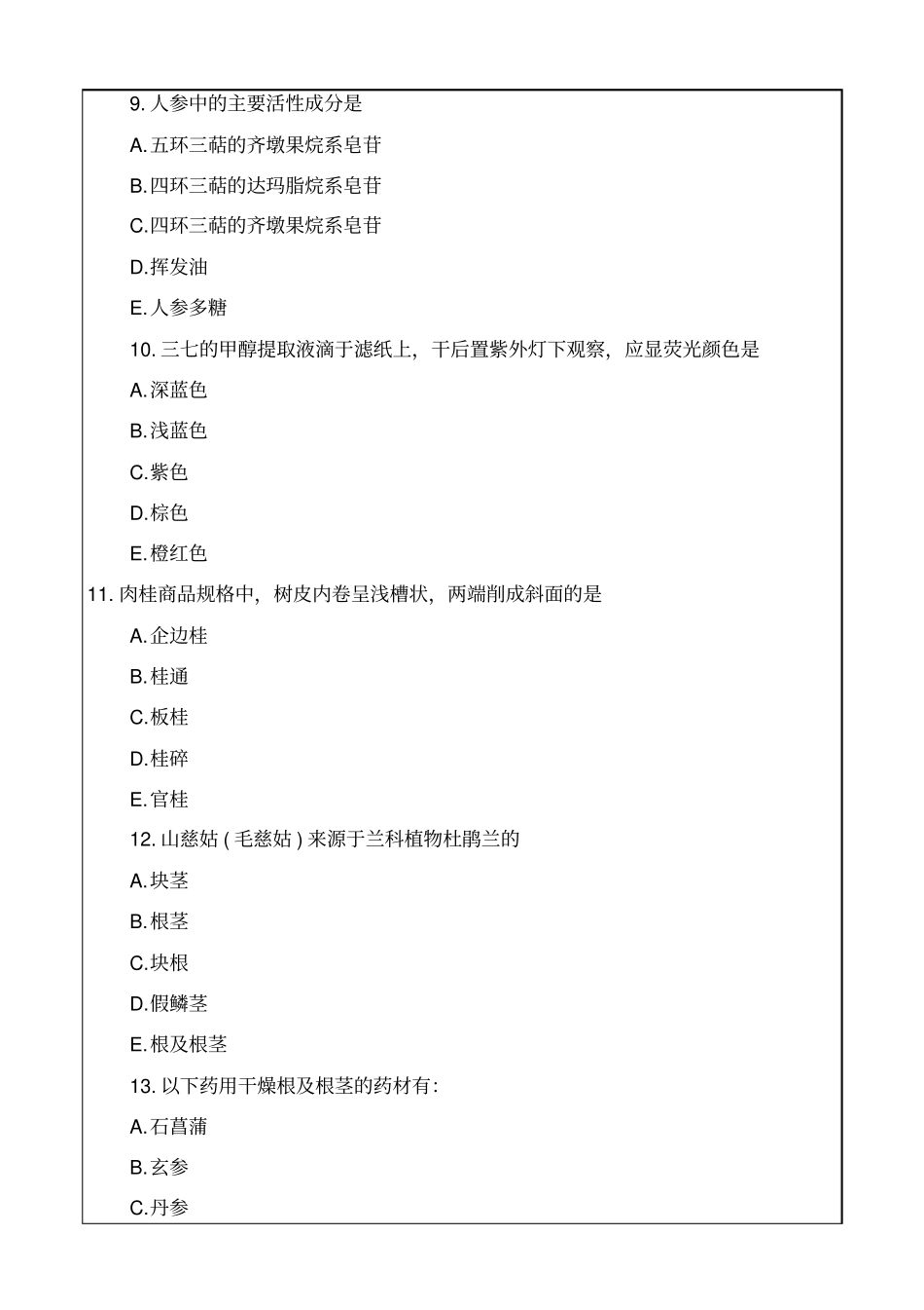 年执业药师考试中药鉴定学备考试题及答案资料2_第3页