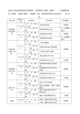 年投资建设项目管理师