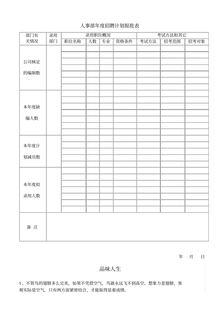 年招聘计划报批表_第1页