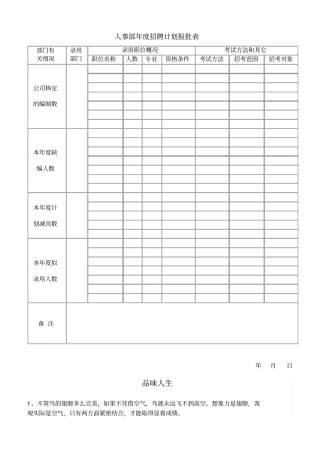 年招聘计划报批表