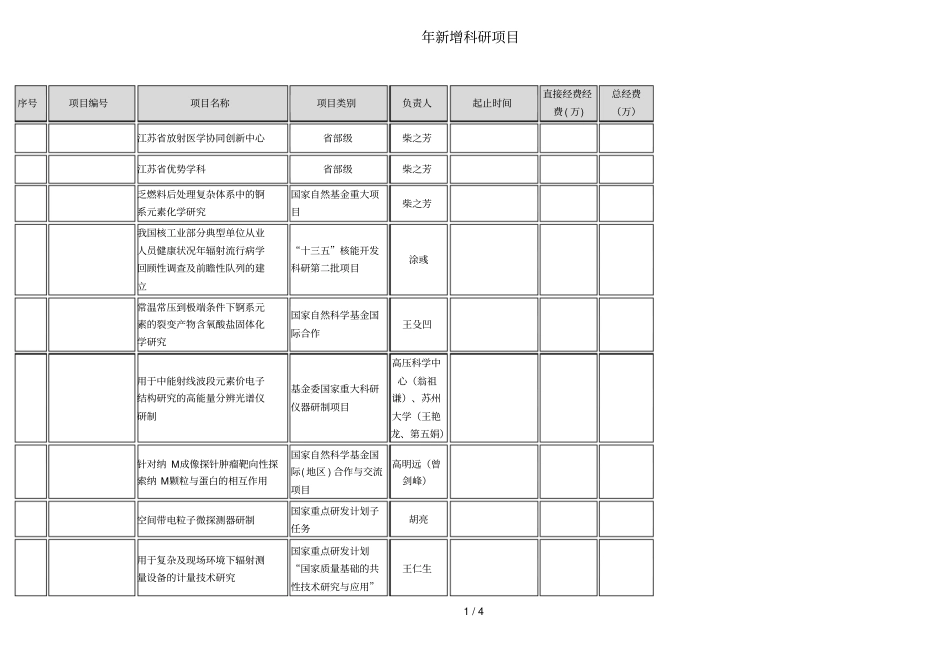 年新增科研项目_第1页