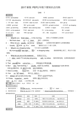 年新版五年级英语下册知识点归纳