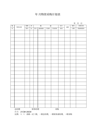 年月物资采购计划表
