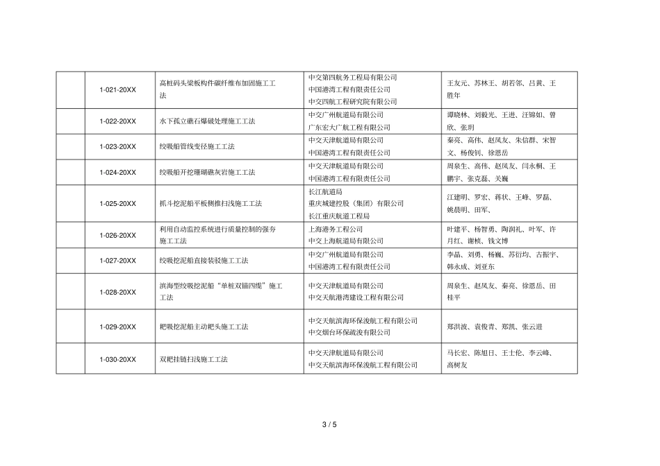 年水运工程一级工法_第3页