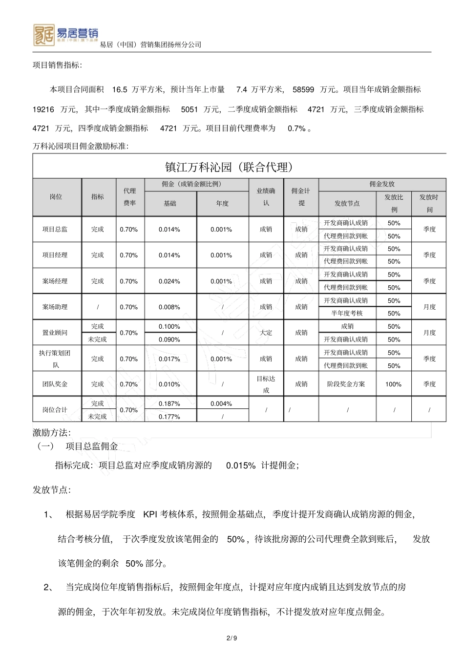 年激励方案OK_第2页