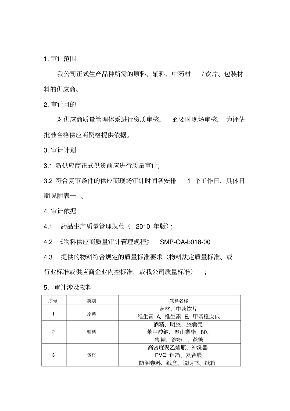 年物料供应商审计方案讲解_第3页