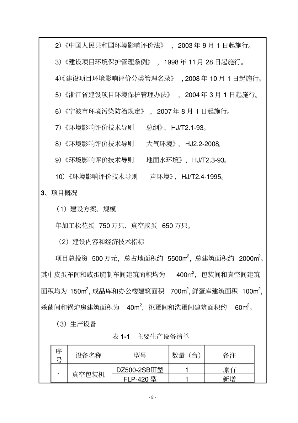 年生产松花蛋750万只真空咸蛋650万只项目建设项目环境影响评价报告表_第3页