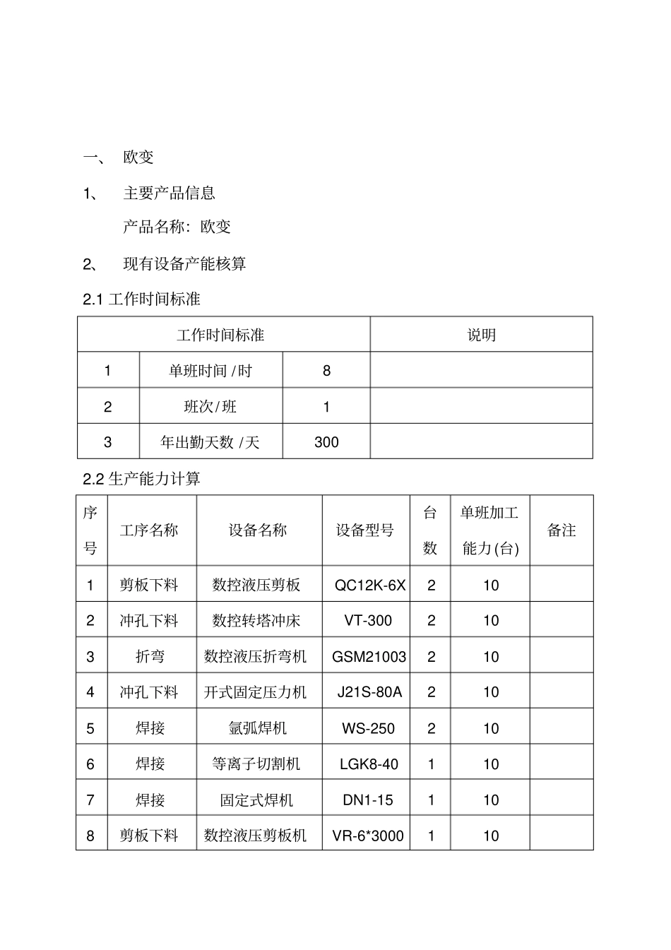 年生产能力x_第2页