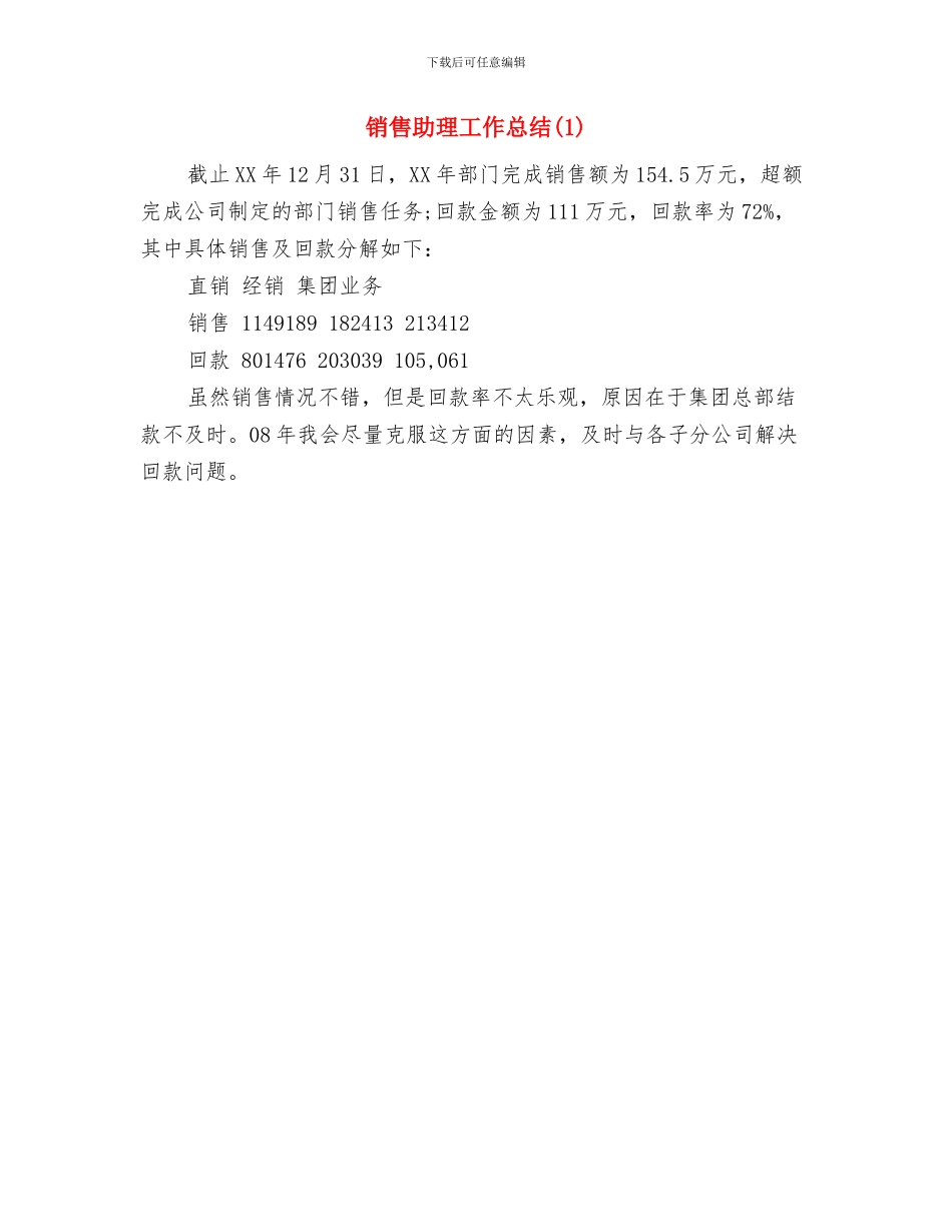 销售助理个人年终总结2024与销售助理工作总结汇编_第3页